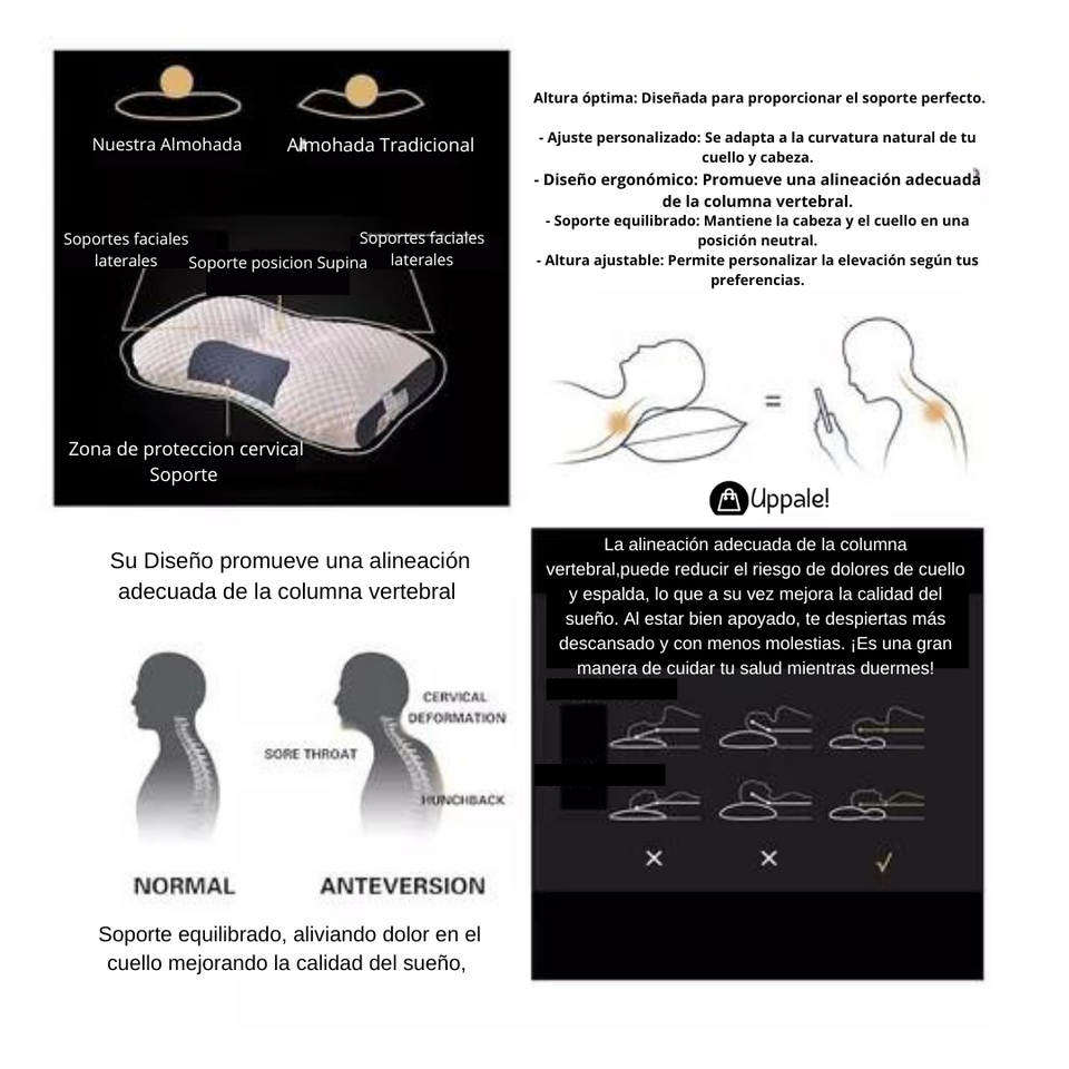 Almohada Ortopédica Cervical Descanso